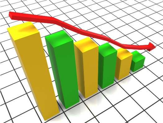 304不锈钢管价格下降