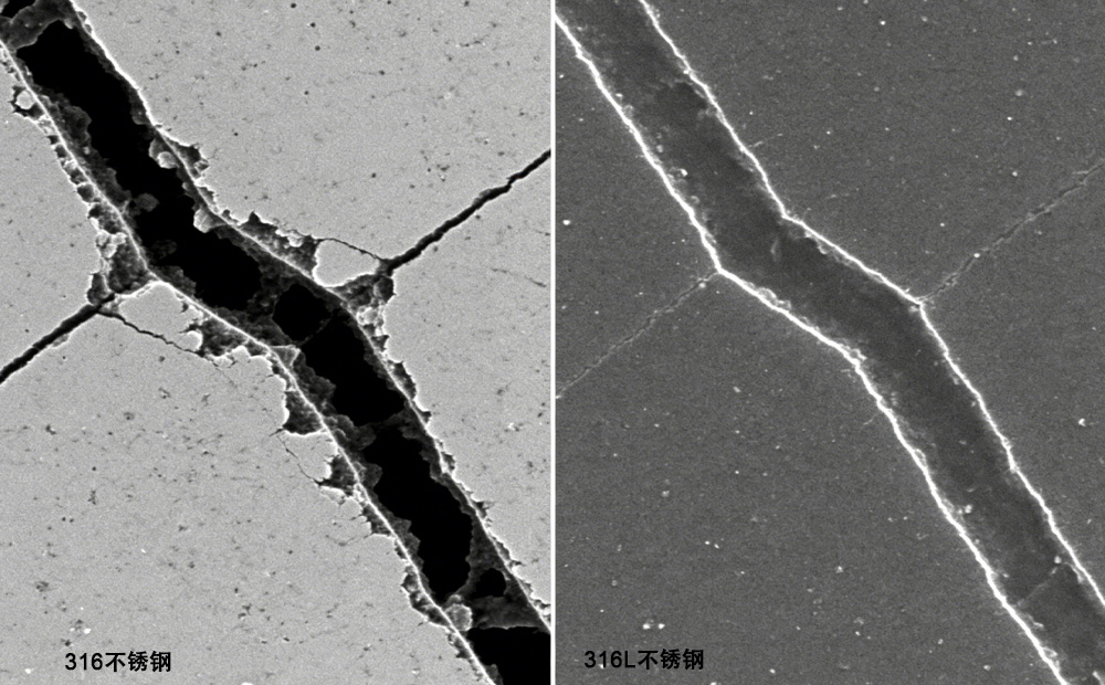 316与316L不锈钢的强度稳定性