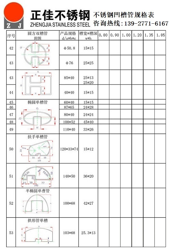 不锈钢凹槽管规格尺寸表2