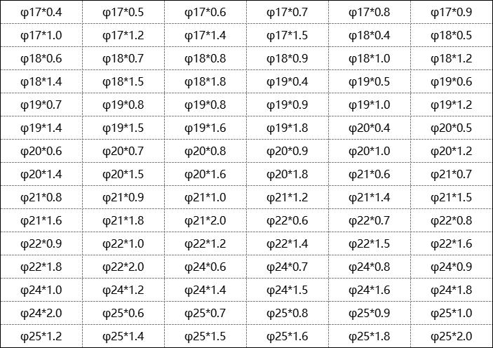 316不锈钢管规格表