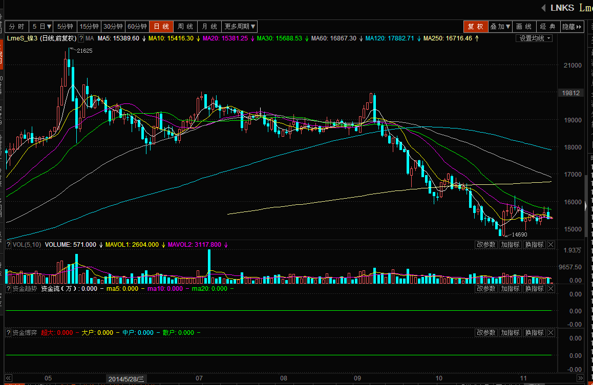 304不锈钢价格.jpg 304不锈钢价格.jpg